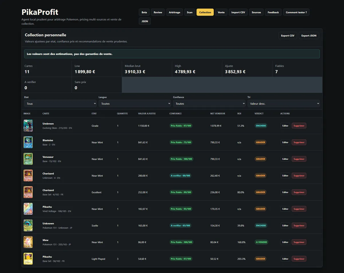 PikaProfit — tableau de bord de valorisation de collection développé par Phuc Labs