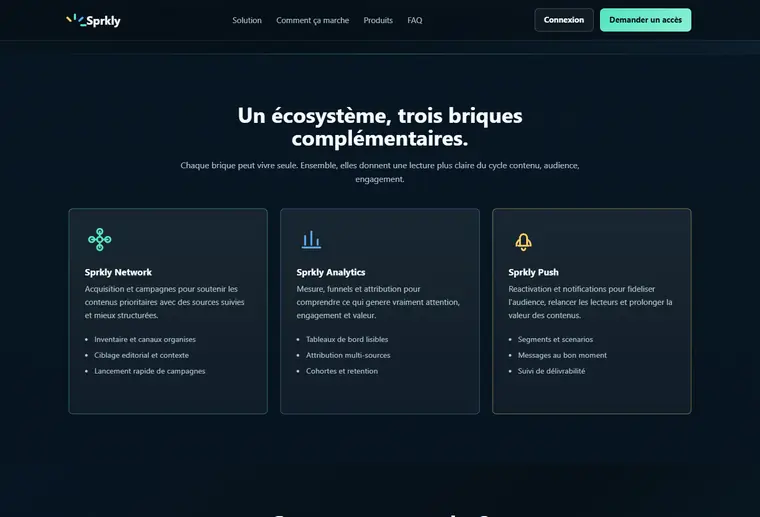 Mockup Sprkly — modules Network, Analytics et Push